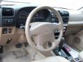 2000 Rodeo LSE #5