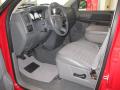 2008 Ram 1500 Big Horn Edition Quad Cab #22