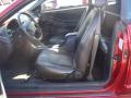 2003 Mustang V6 Convertible #12