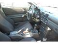 2003 MR2 Spyder Roadster #2