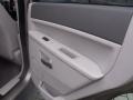 2005 Grand Cherokee Limited 4x4 #21