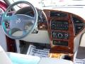 2007 Rendezvous CXL #15