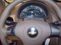 2009 HHR LS #14 2009 HHR LS #14