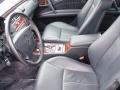1999 E 320 Sedan #31