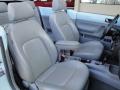 2006 New Beetle 2.5 Convertible #10