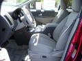 2010 Edge SEL #5