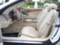 2006 SL 500 Roadster #16