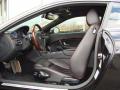 2008 GranTurismo  #10