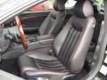 2008 GranTurismo  #13