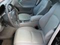 2004 C 230 Kompressor Sedan #8