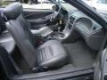 2004 Mustang GT Convertible #13