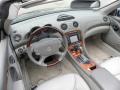 2003 SL 500 Roadster #8