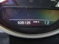 2009 RL 3.7 AWD Sedan #26