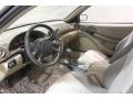 2004 Sunfire Coupe #11