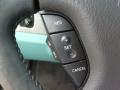 2002 Thunderbird Premium Roadster #22