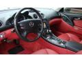 2003 SL 500 Roadster #9