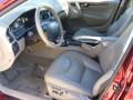 2007 XC70 AWD Cross Country #9