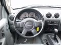 2007 Liberty Sport #18