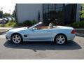 2005 SL 500 Roadster #4