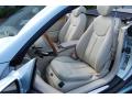 2005 SL 500 Roadster #7