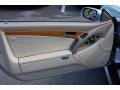 2005 SL 500 Roadster #8
