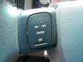 2004 Ram 1500 SLT Regular Cab #23