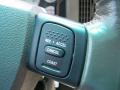 2004 Ram 1500 SLT Regular Cab #24