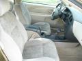 2004 Monte Carlo LS #6