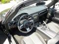 2006 MX-5 Miata Roadster #3