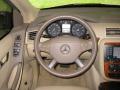 2006 R 350 4Matic #31