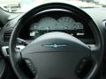 2002 Thunderbird Premium Roadster #20