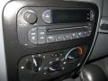 2007 Liberty Sport #15