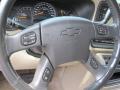2005 Tahoe LT 4x4 #20 2005 Tahoe LT 4x4 #20