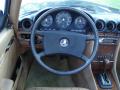 1983 SL Class 380 SL Roadster #14
