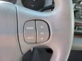 2003 LeSabre Custom #23