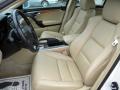 2005 TL 3.2 #10