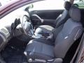 2008 tC  #18