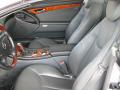 2003 SL 500 Roadster #5