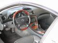 2003 SL 500 Roadster #6