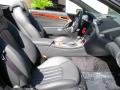2008 SL 55 AMG Roadster #21