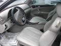 2001 CLK 320 Coupe #9