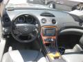 2003 SL 500 Roadster #20