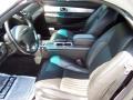 2004 Thunderbird Premium Roadster #21