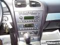 2004 Thunderbird Premium Roadster #24