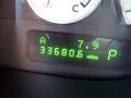 2004 Thunderbird Premium Roadster #25