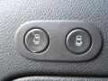 2008 HHR LS Panel #21