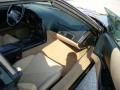 1995 Corvette Convertible #17