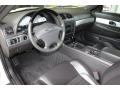 2002 Thunderbird Premium Roadster #7