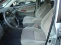 2007 Corolla LE #7