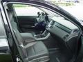 2010 RDX SH-AWD Technology #15